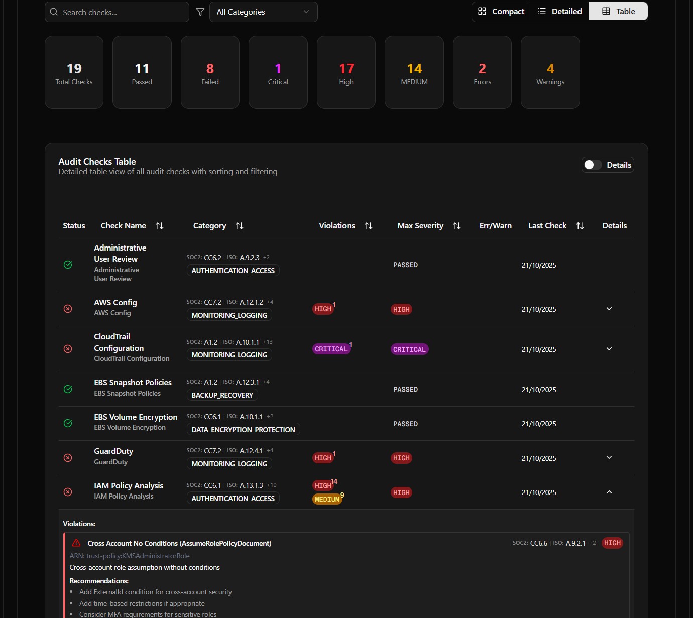 PDF Export - Dark Mode